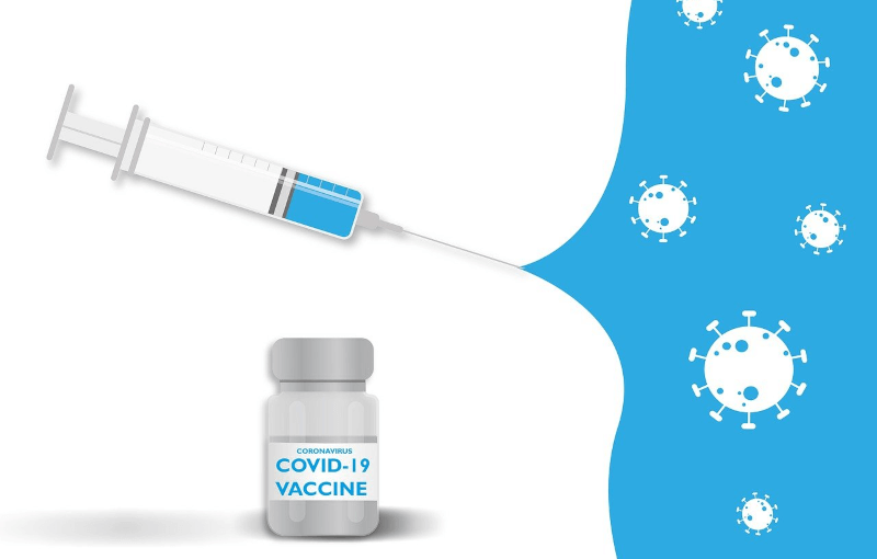 covit19ワクチン