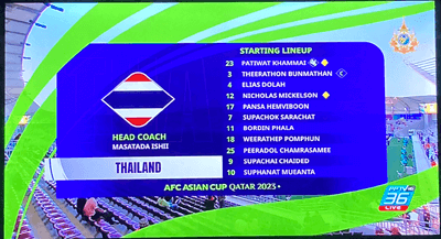 AFCアジアカップ、タイVSオマーン