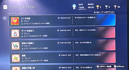 ドラクエ1・2リメイク